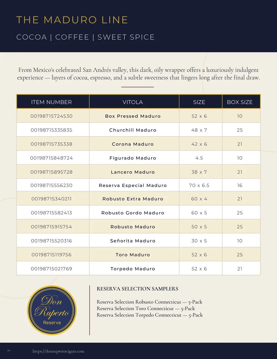 Don Ruperto catalog page for the Maduro line with SKU table
